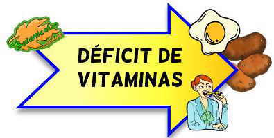 deficit de vitaminas avitaminosis