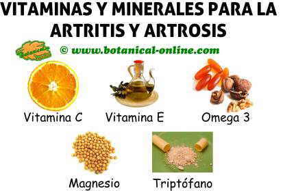 suplementos de vitaminas y minerales para el tratamiento de la artritis y atrosis