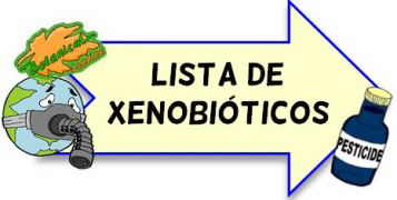 Lista de xenobioticos