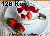 yogur con fresas